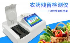 某品牌矿泉水检出农药残留，还有什么食品是安全的