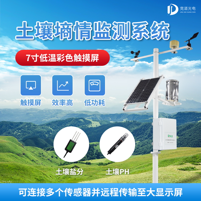 智慧农业下，土壤墒情自动监测仪有何用？