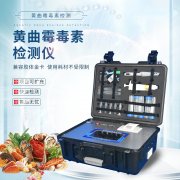 黄曲霉毒素你了解多少？