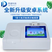 把住最后一关，农残检测仪冲鸭！