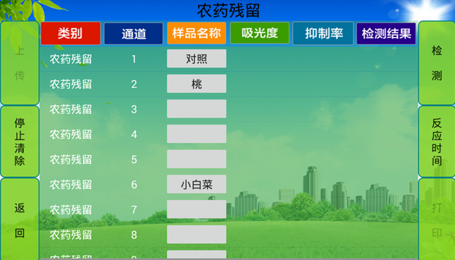 农残检测仪哪家好？