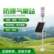 防爆气象站！上新了，竞道！