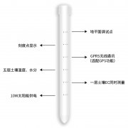 土壤墒情监测仪有什么优势？