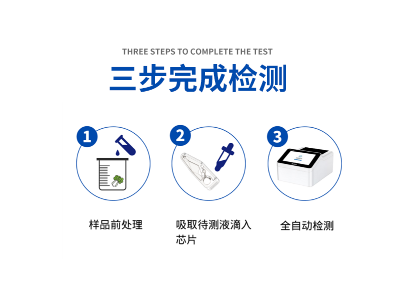 微流控芯片农药残留速测系统，3步完成检测