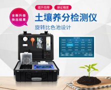 如何诊断作物是否缺乏微量元素？试试土壤检测仪D-GT4