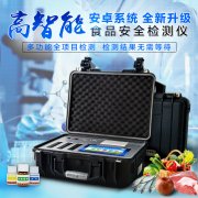 肉类安全检测仪，肉食品检测仪器设备
